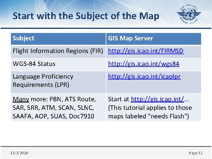 Start with the Subject of the Map Subject GIS Map Server Flight Information Regions