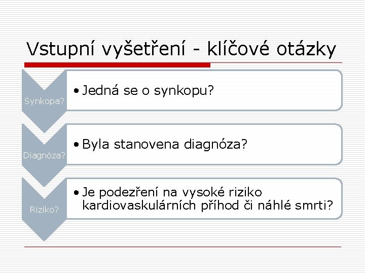 Vstupní vyšetření - klíčové otázky Synkopa? Diagnóza? Riziko? • Jedná se o synkopu? •
