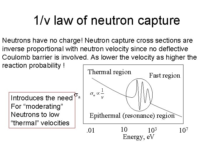 1/v law of neutron capture Neutrons have no charge! Neutron capture cross sections are