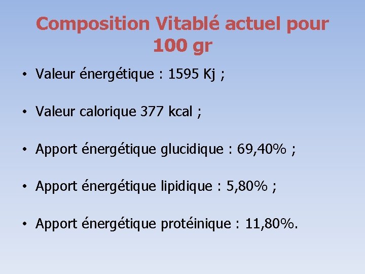 Composition Vitablé actuel pour 100 gr • Valeur énergétique : 1595 Kj ; •