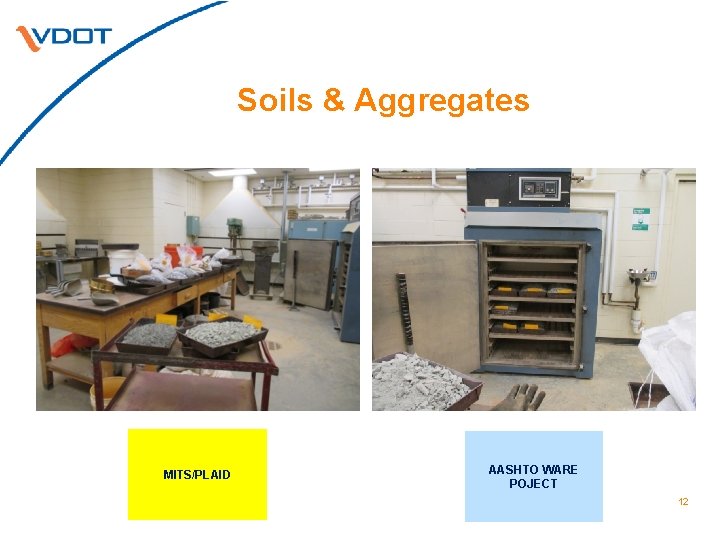 Soils & Aggregates MITS/PLAID AASHTO WARE POJECT 12 