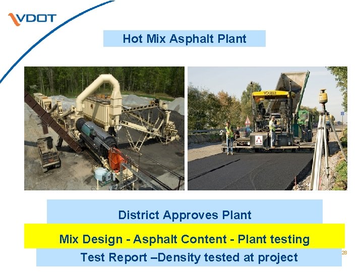 Hot Mix Asphalt Plant District Approves Plant Mix Design - Asphalt Content - Plant