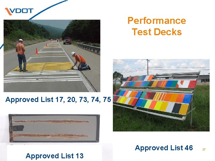 Performance Test Decks Approved List 17, 20, 73, 74, 75 Approved List 46 Approved