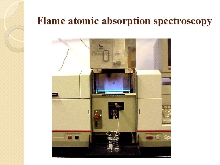 Flame atomic absorption spectroscopy 