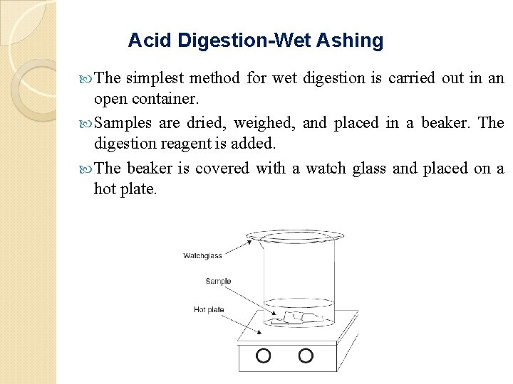 Acid Digestion-Wet Ashing The simplest method for wet digestion is carried out in an