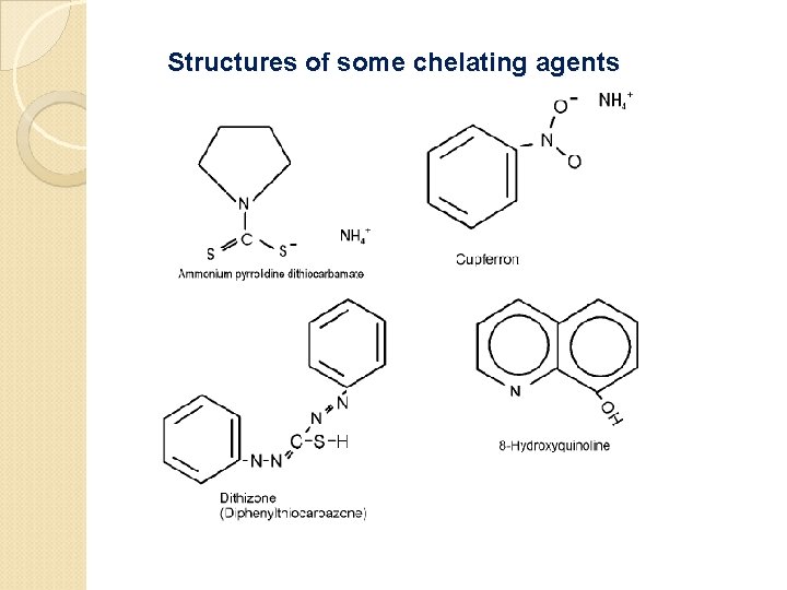 Structures of some chelating agents 