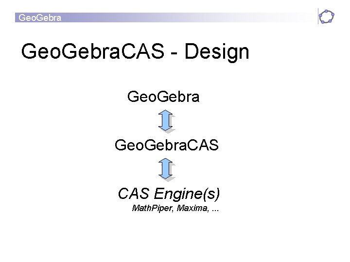 Geo. Gebra. CAS - Design Geo. Gebra. CAS Engine(s) Math. Piper, Maxima, . .