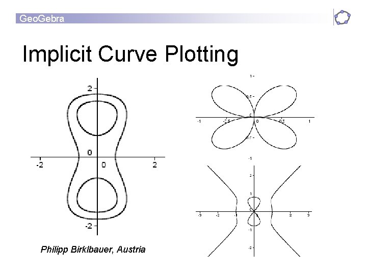 Geo. Gebra Implicit Curve Plotting Philipp Birklbauer, Austria 