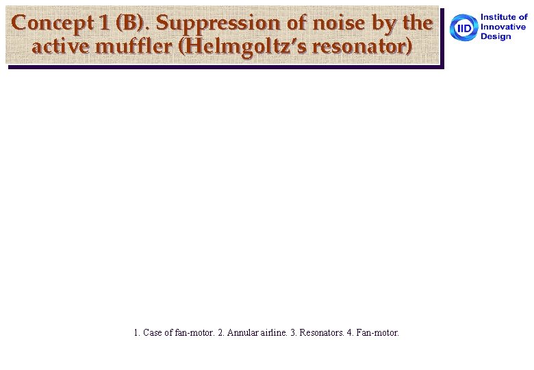 Concept 1 (B). Suppression of noise by the active muffler (Нelmgoltz’s resonator) 1. Case
