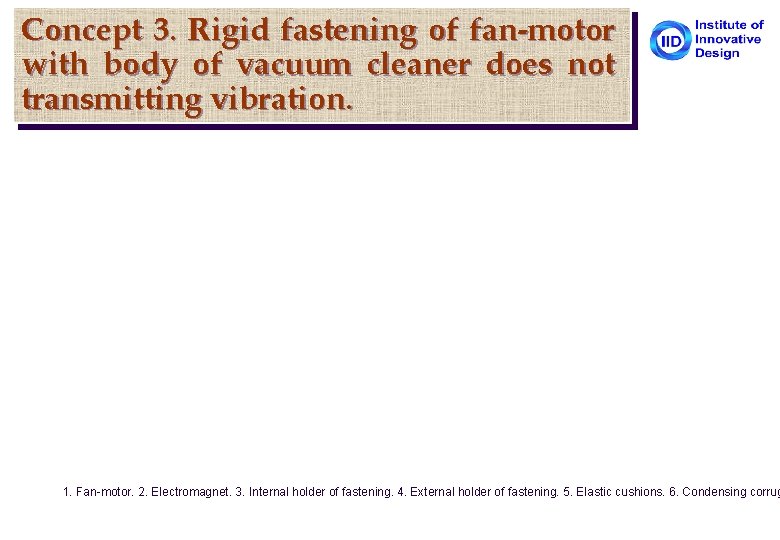 Concept 3. Rigid fastening of fan-motor with body of vacuum cleaner does not transmitting