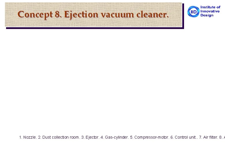 Concept 8. Ejection vacuum cleaner. 1. Nozzle. 2. Dust collection room. 3. Ejector. 4.