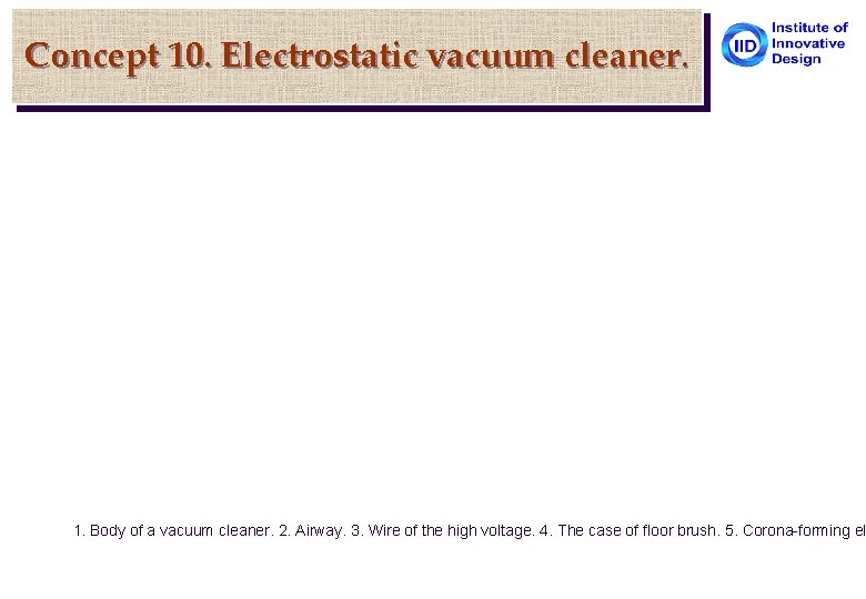Concept 10. Electrostatic vacuum cleaner. 1. Body of a vacuum cleaner. 2. Airway. 3.