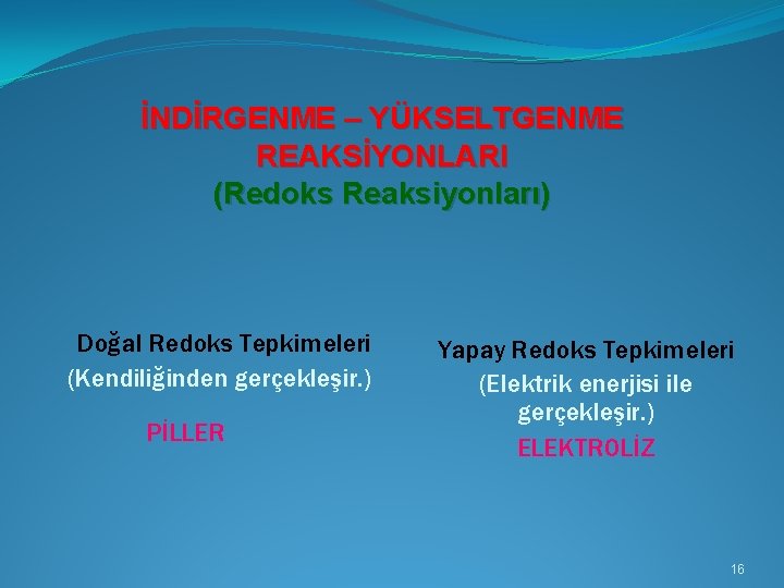 İNDİRGENME – YÜKSELTGENME REAKSİYONLARI (Redoks Reaksiyonları) Doğal Redoks Tepkimeleri (Kendiliğinden gerçekleşir. ) PİLLER Yapay