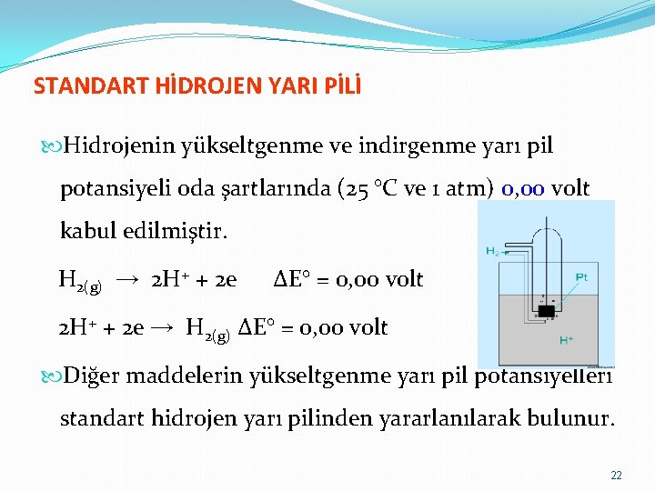 STANDART HİDROJEN YARI PİLİ Hidrojenin yükseltgenme ve indirgenme yarı pil potansiyeli oda şartlarında (25