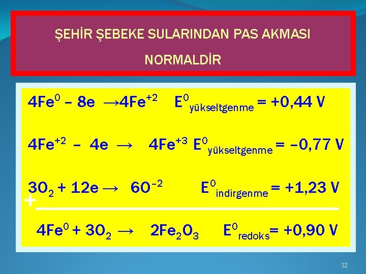 ŞEHİR ŞEBEKE SULARINDAN PAS AKMASI NORMALDİR 4 Fe 0 – 8 e → 4