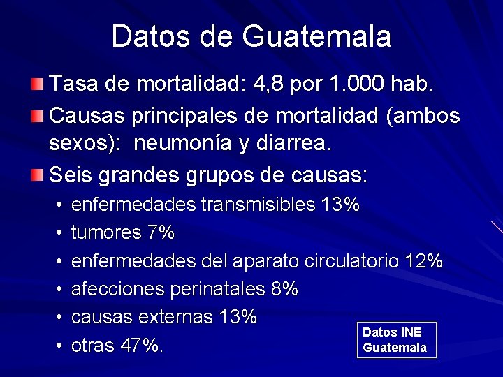 Datos de Guatemala Tasa de mortalidad: 4, 8 por 1. 000 hab. Causas principales Datos de Guatemala Tasa de mortalidad: 4, 8 por 1. 000 hab. Causas principales
