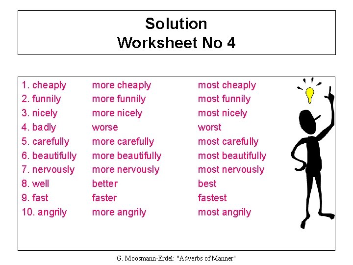Solution Worksheet No 4 1. cheaply 2. funnily 3. nicely 4. badly 5. carefully