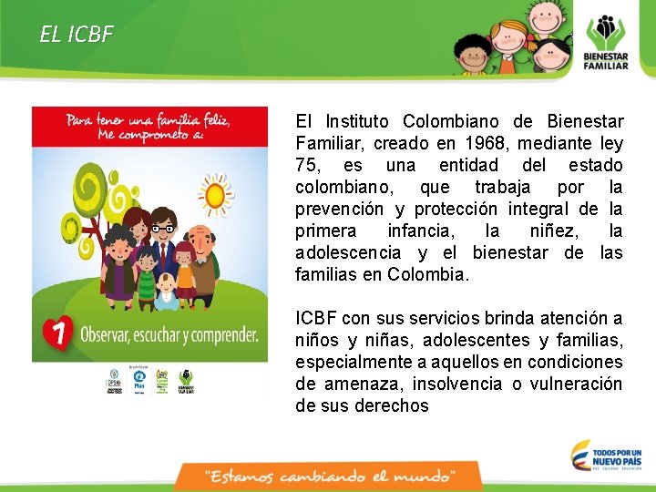 EL ICBF El Instituto Colombiano de Bienestar Familiar, creado en 1968, mediante ley 75,