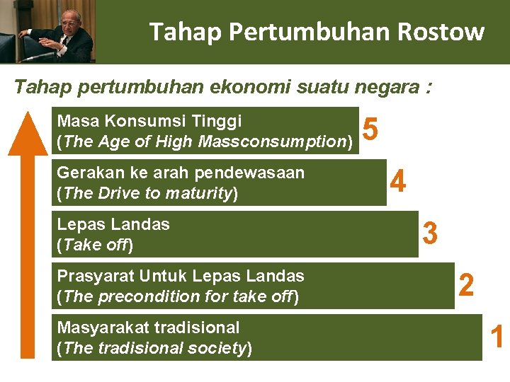 Tahap Pertumbuhan Rostow Tahap pertumbuhan ekonomi suatu negara : Masa Konsumsi Tinggi (The Age