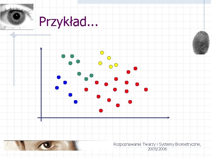 Przykład. . . Rozpoznawanie Twarzy i Systemy Biometryczne, 2005/2006 