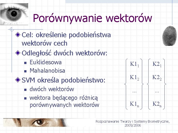 Porównywanie wektorów Cel: określenie podobieństwa wektorów cech Odległość dwóch wektorów: Euklidesowa Mahalanobisa K 11