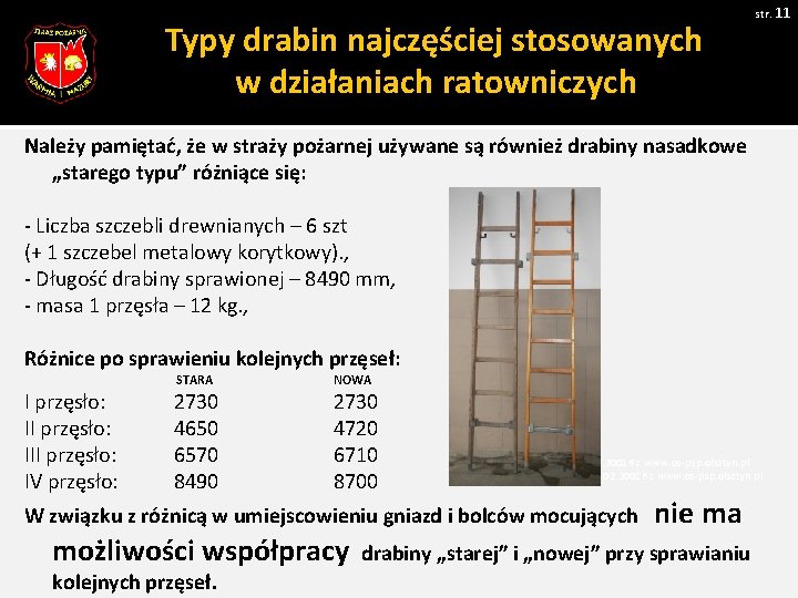 str. 11 Typy drabin najczęściej stosowanych w działaniach ratowniczych Należy pamiętać, że w straży