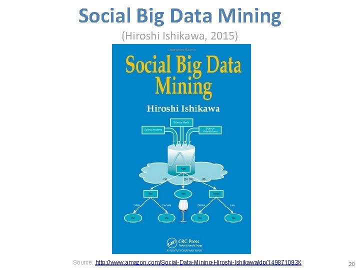 Social Big Data Mining (Hiroshi Ishikawa, 2015) Source: http: //www. amazon. com/Social-Data-Mining-Hiroshi-Ishikawa/dp/149871093 X 20