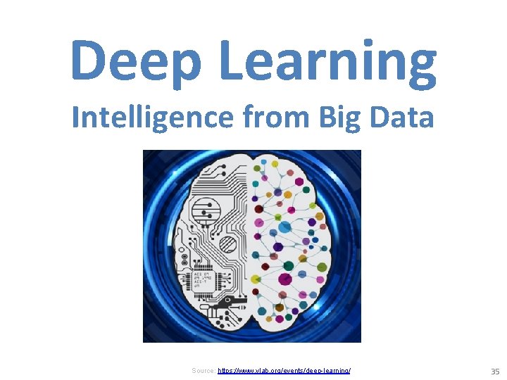 Deep Learning Intelligence from Big Data Source: https: //www. vlab. org/events/deep-learning/ 35 