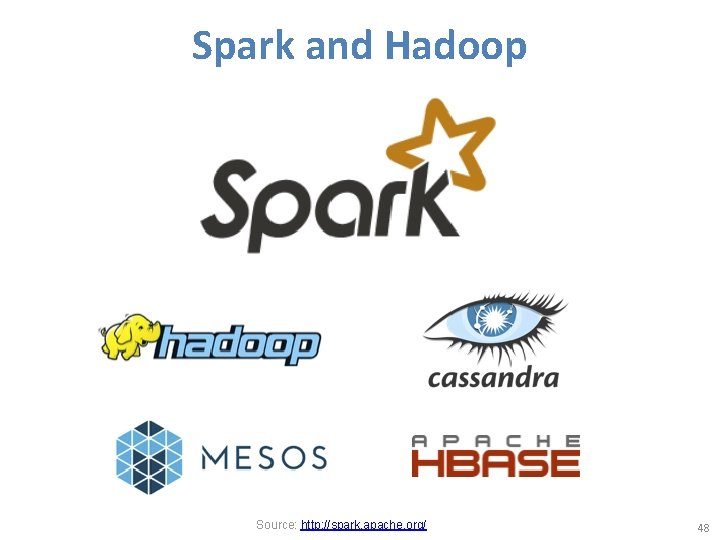 Spark and Hadoop Source: http: //spark. apache. org/ 48 