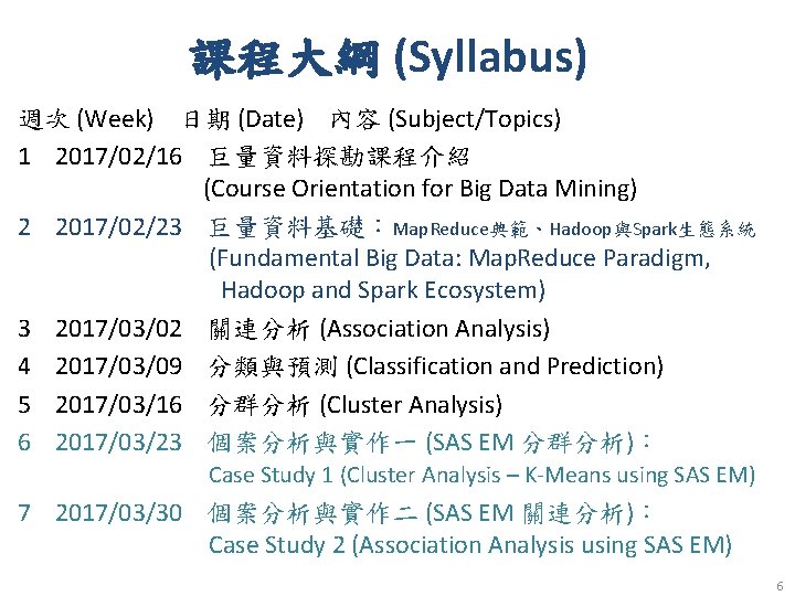 課程大綱 (Syllabus) 週次 (Week) 日期 (Date) 內容 (Subject/Topics) 1 2017/02/16 巨量資料探勘課程介紹 (Course Orientation for