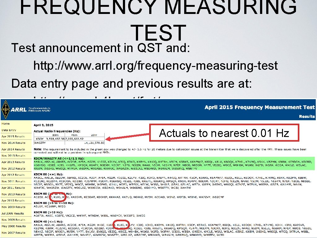 FREQUENCY MEASURING TEST Test announcement in QST and: http: //www. arrl. org/frequency-measuring-test Data entry