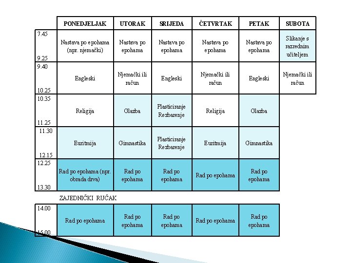 PONEDJELJAK UTORAK SRIJEDA ČETVRTAK PETAK SUBOTA Nastava po epohama (npr. njemački) Nastava po epohama