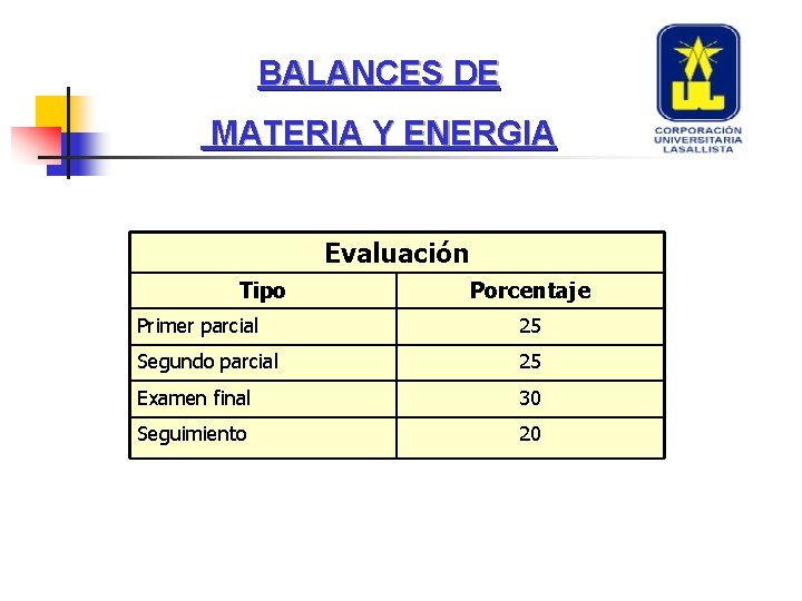 BALANCES DE MATERIA Y ENERGIA Evaluación Tipo Porcentaje Primer parcial 25 Segundo parcial 25