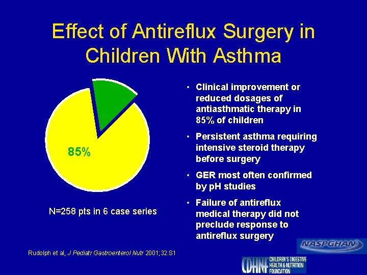 Effect of Antireflux Surgery in Children With Asthma • Clinical improvement or reduced dosages