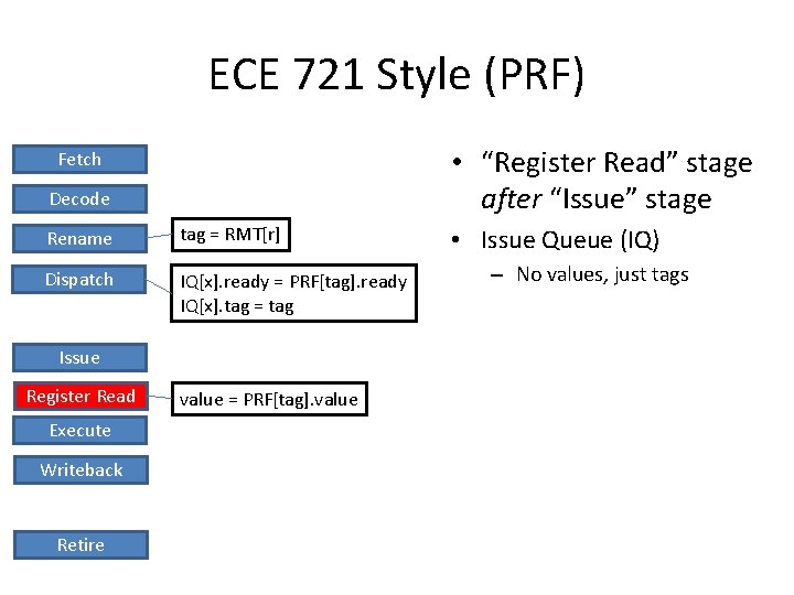 ECE 721 Style (PRF) • “Register Read” stage after “Issue” stage Fetch Decode Rename