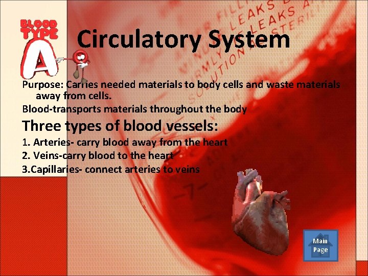 Circulatory System Purpose: Carries needed materials to body cells and waste materials away from