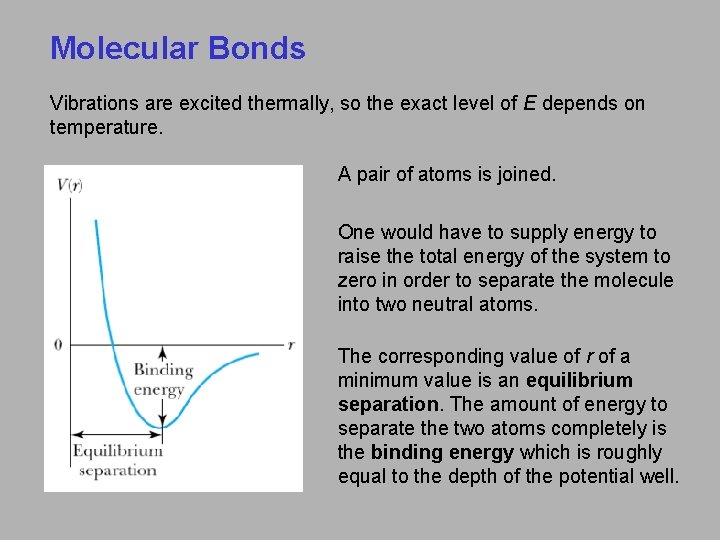 Molecular Bonds Vibrations are excited thermally, so the exact level of E depends on