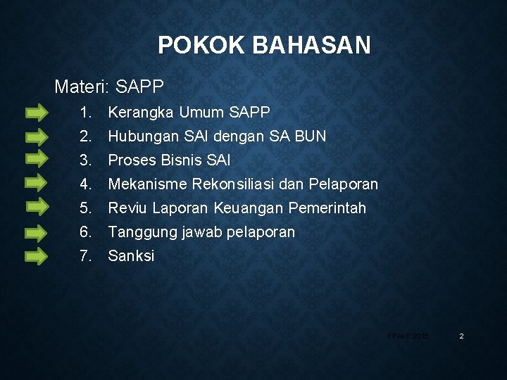 POKOK BAHASAN Materi: SAPP 1. Kerangka Umum SAPP 2. Hubungan SAI dengan SA BUN