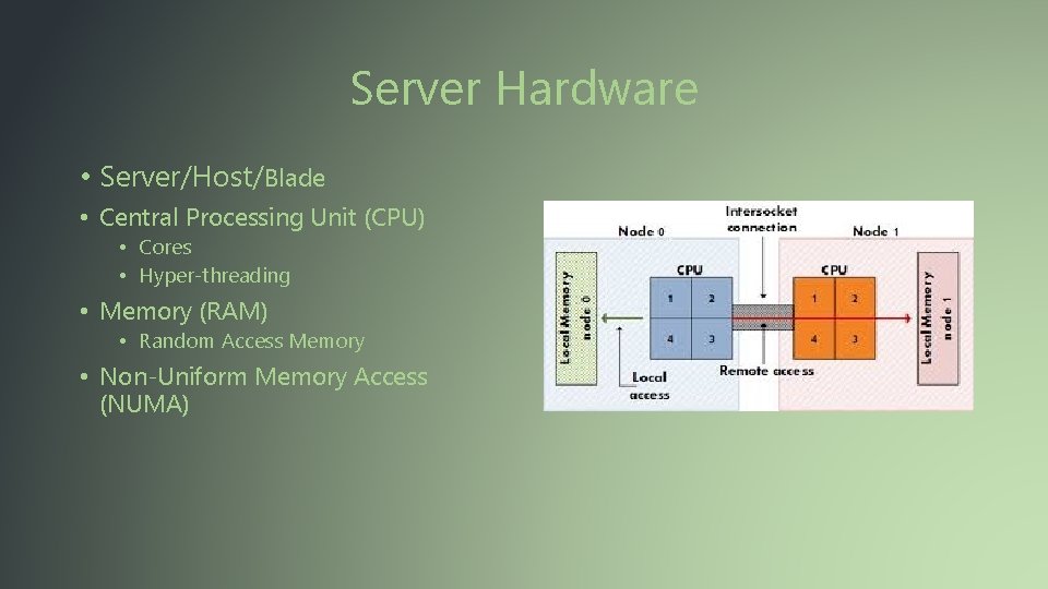 Server Hardware • Server/Host/Blade • Central Processing Unit (CPU) • Cores • Hyper-threading •