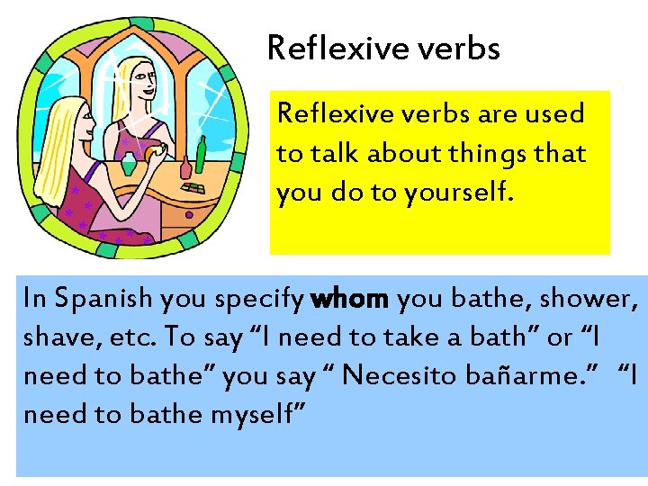 Reflexive verbs are used to talk about things that you do to yourself. In