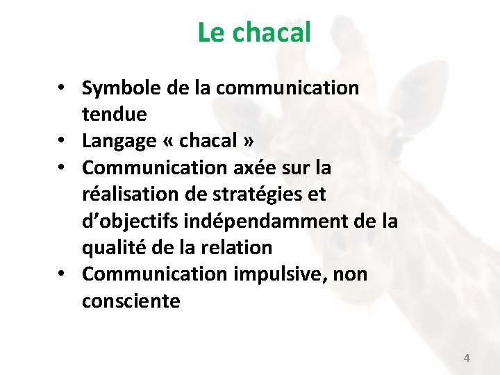 Le chacal • Symbole de la communication tendue • Langage « chacal » •