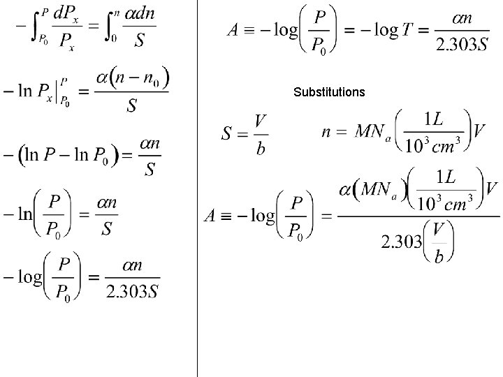 Substitutions Substitutions