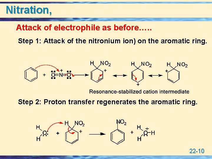 Nitration, Attack of electrophile as before…. . Step 1: Attack of the nitronium ion)