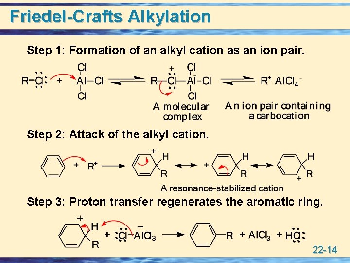 Friedel-Crafts Alkylation Step 1: Formation of an alkyl cation as an ion pair. Step