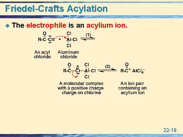 Friedel-Crafts Acylation u The electrophile is an acylium ion. 22 -19 