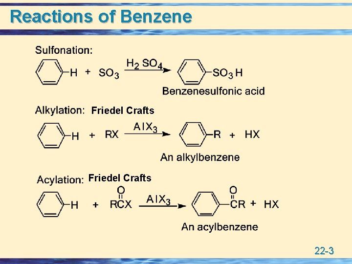 Reactions of Benzene Friedel Crafts 22 -3 