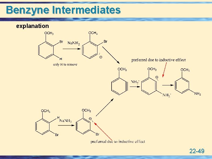 Benzyne Intermediates explanation 22 -49 