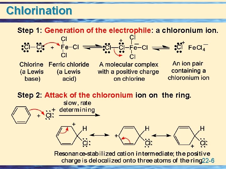 Chlorination Step 1: Generation of the electrophile: a chloronium ion. Step 2: Attack of