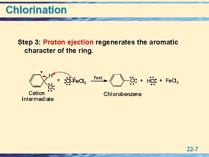 Chlorination Step 3: Proton ejection regenerates the aromatic character of the ring. 22 -7