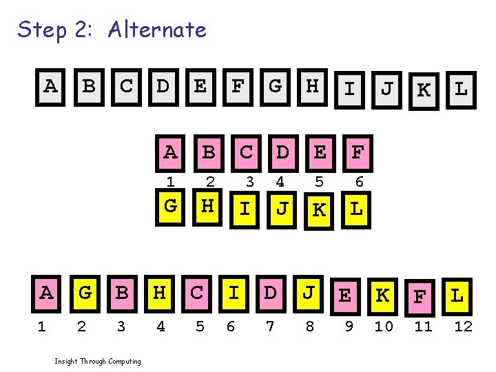 Step 2: Alternate A B C D E F G H I A B Step 2: Alternate A B C D E F G H I A B